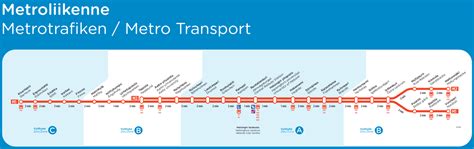 metro matka|HSL Metro M1 metro Linjakartta .